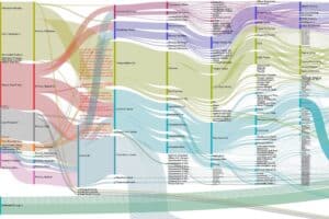 Developing the H2 Energy Paradigm | Amentum